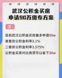 公积金贷款买房是先买后贷,还是先贷后买,明白人给讲下流程。