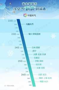 12月丽江攻略12月去丽江