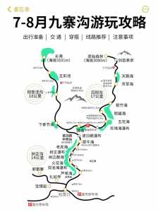 九寨沟旅游攻略必去景点