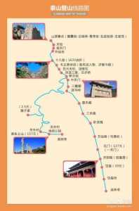 泰山旅游攻略一日游