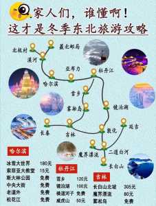 十月哈尔滨旅游攻略，10月哈尔滨旅游攻略？