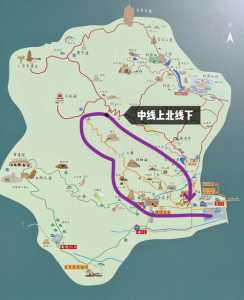 北京出发去黄山的公路旅行攻略