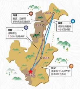 盐边旅游攻略？盐边旅游攻略路线？