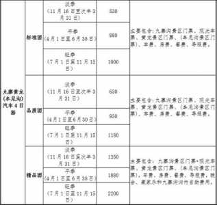 阿坝必去前十旅游景点