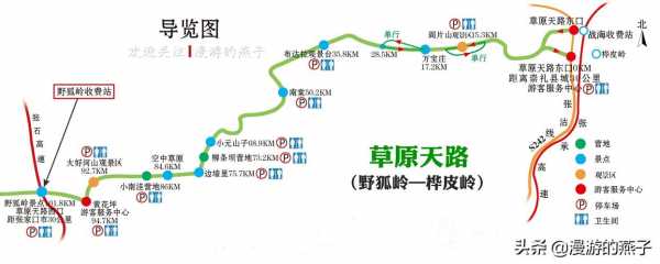 内蒙自驾游攻略:草原之旅指南